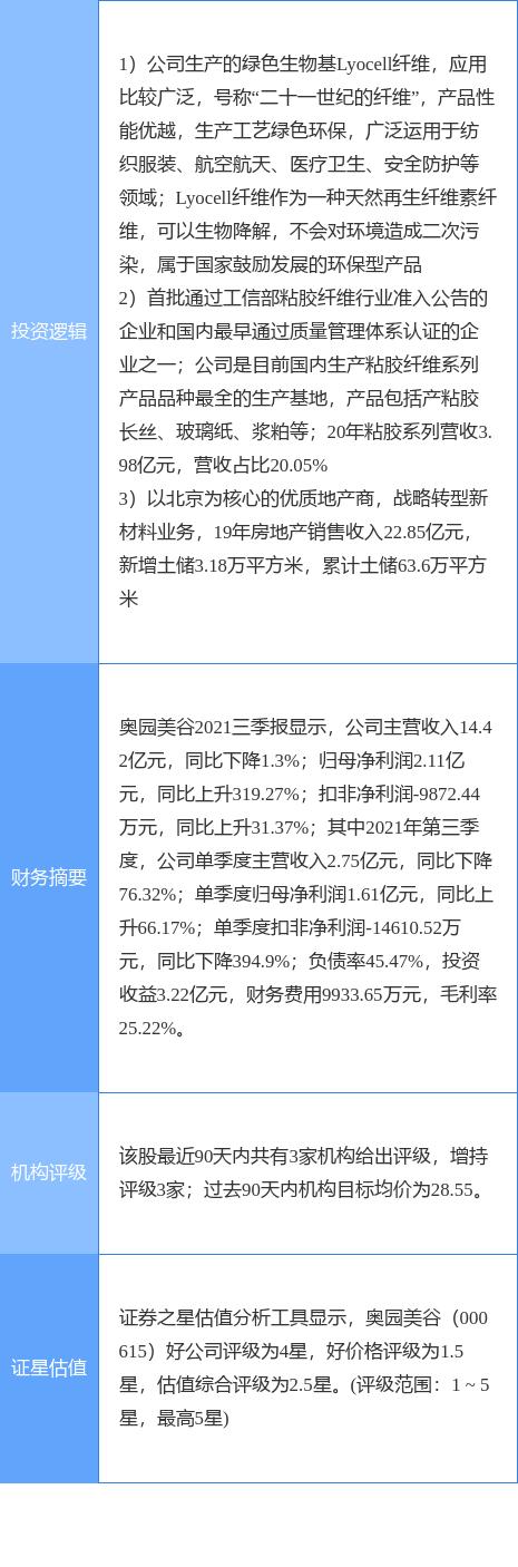 粘膠短纖最新市場價格，市場走勢與友情交織的溫馨日常