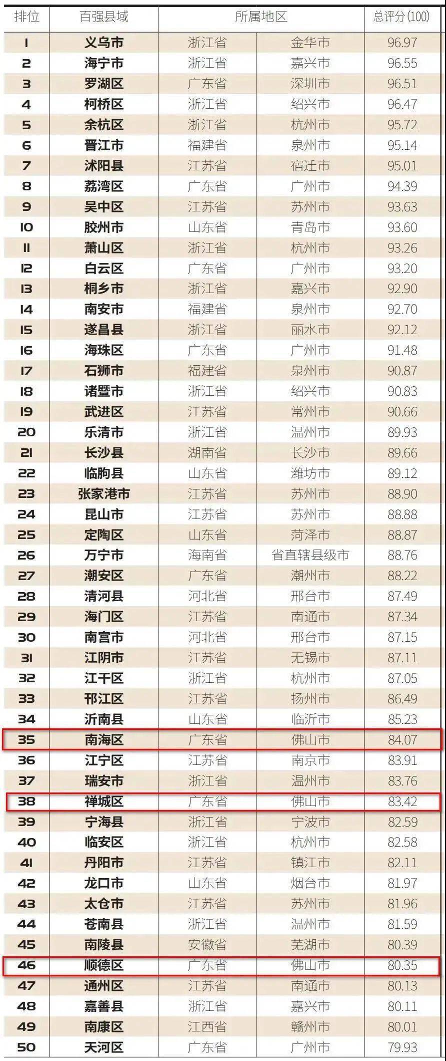 紫金縣姓氏排行揭曉，科技助力探尋家族榮光與榮光排行之謎