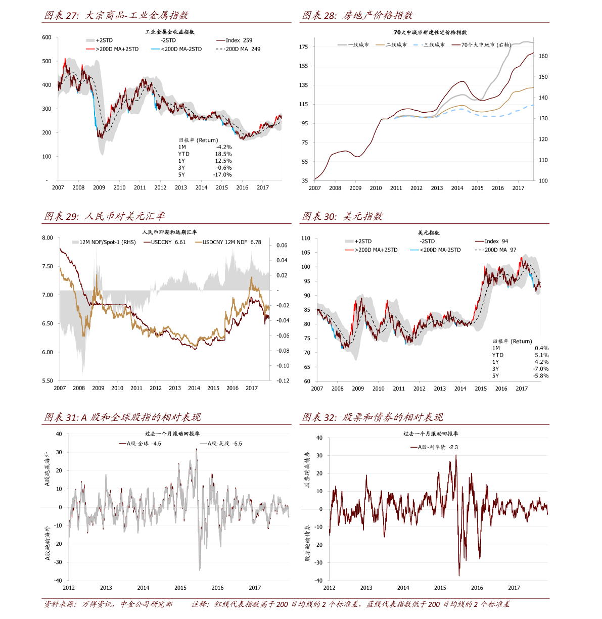 小李與股票000622，小城的股市風(fēng)云