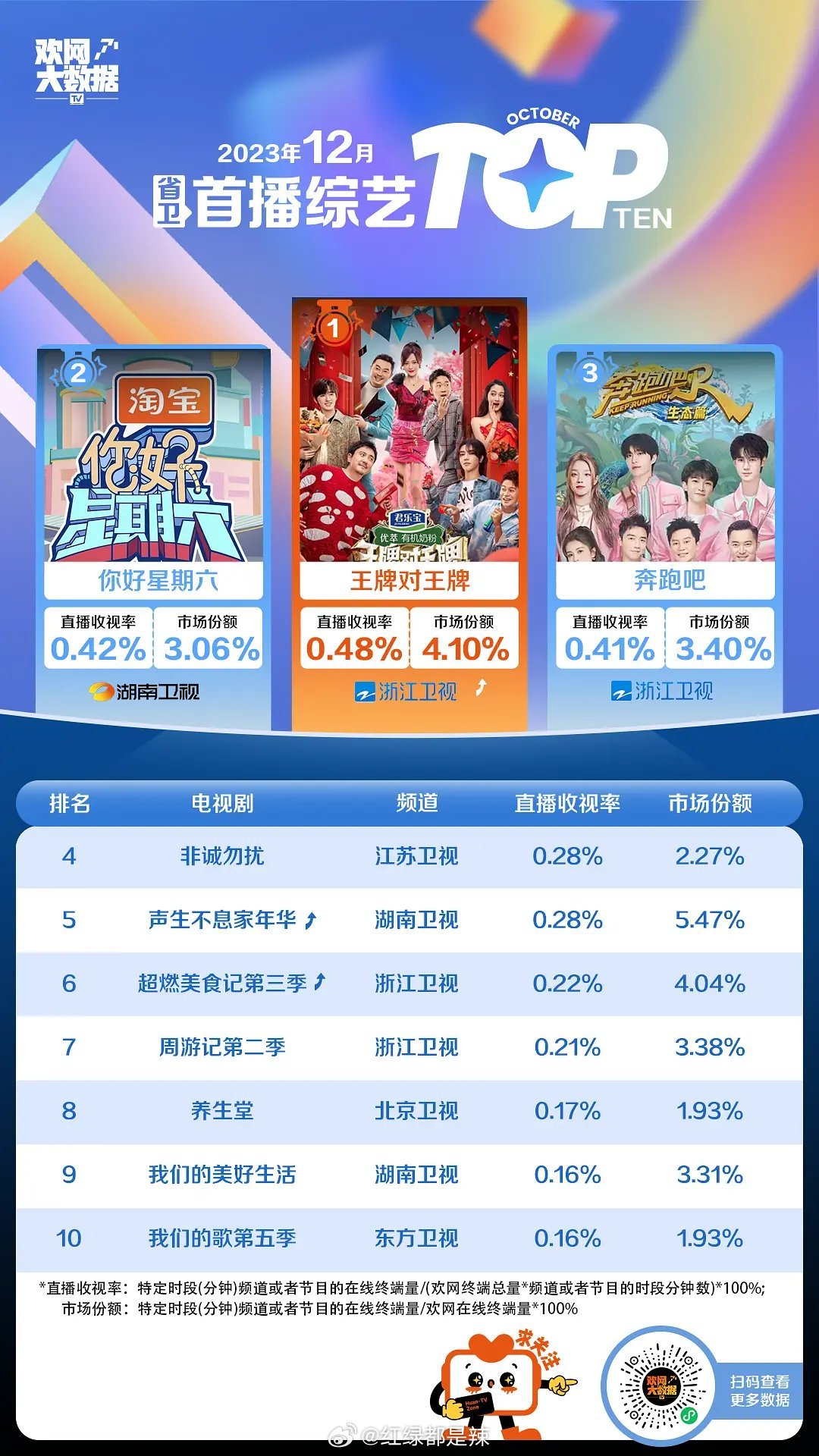 科技新品引領(lǐng)未來生活潮流，最新節(jié)目推薦大放異彩