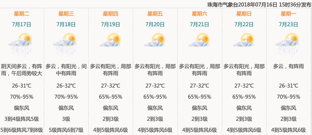 臺風(fēng)最新動態(tài)，關(guān)于2017年第4號臺風(fēng)的動態(tài)分析及其影響報告