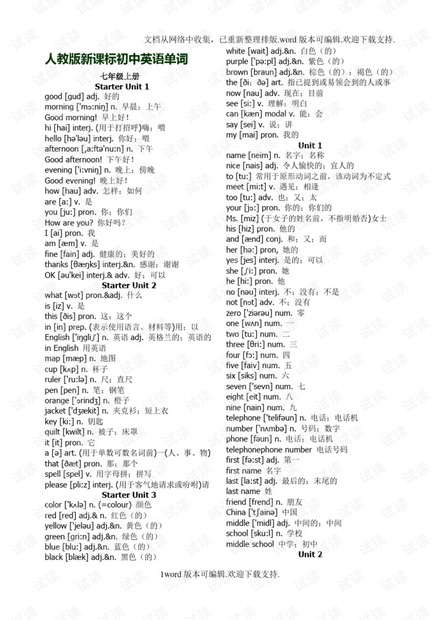 揭秘最新英語(yǔ)單詞，火熱更新，不容錯(cuò)過(guò)！