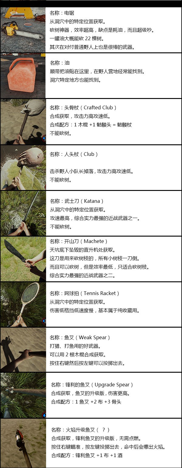 森林合成表,森林合成表，小巷深處的綠意秘境