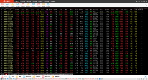 小巷深處的股票軟件寶藏，帶你開啟投資探索之旅