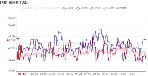 燃料烴市場走勢分析與前景展望，行情深度解讀及預(yù)測