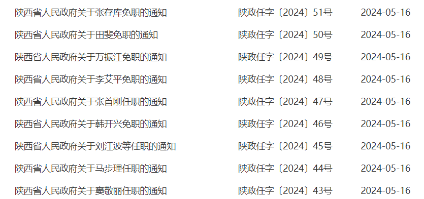 陜西交通廳最新人事任命詳解，步驟指南與初級進階攻略