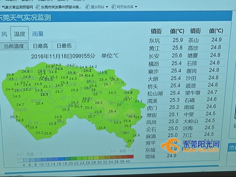 東莞最新氣象預(yù)報，解讀氣象變化及其影響的一種觀點分析