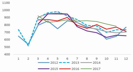 鋼鐵期貨實時行情，小巷中的寶藏動態(tài)