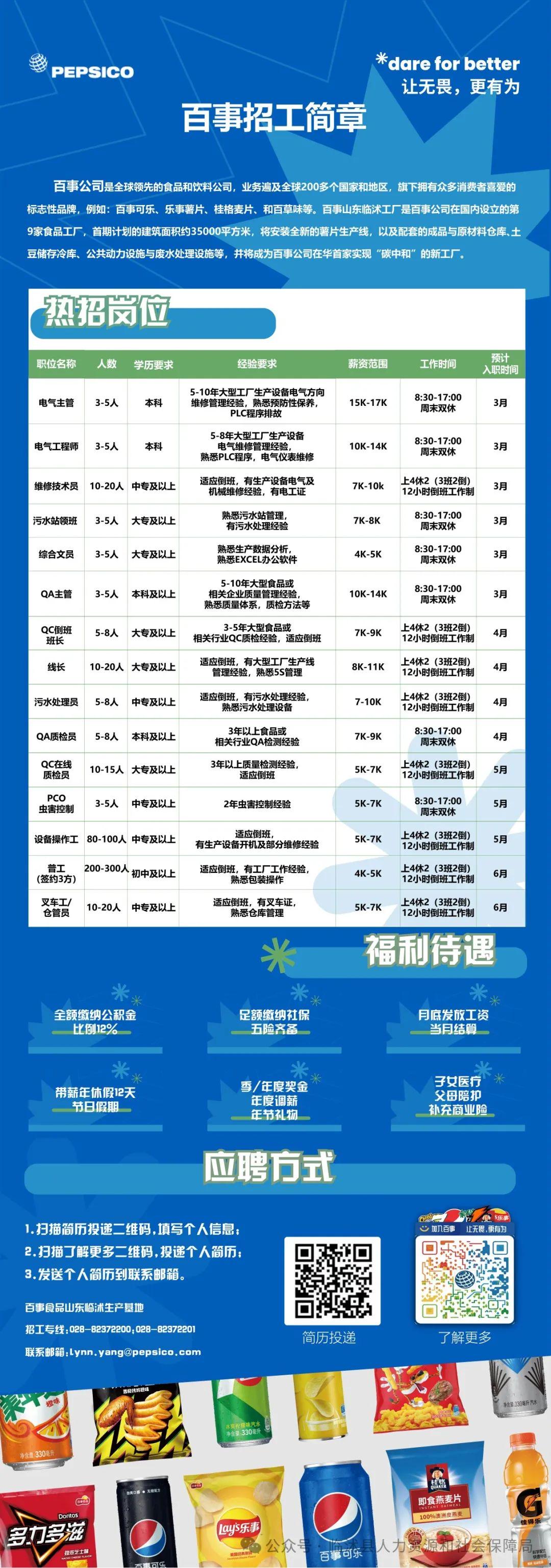 南通奇華頓最新職位招聘，探尋職業(yè)發(fā)展的新機(jī)遇