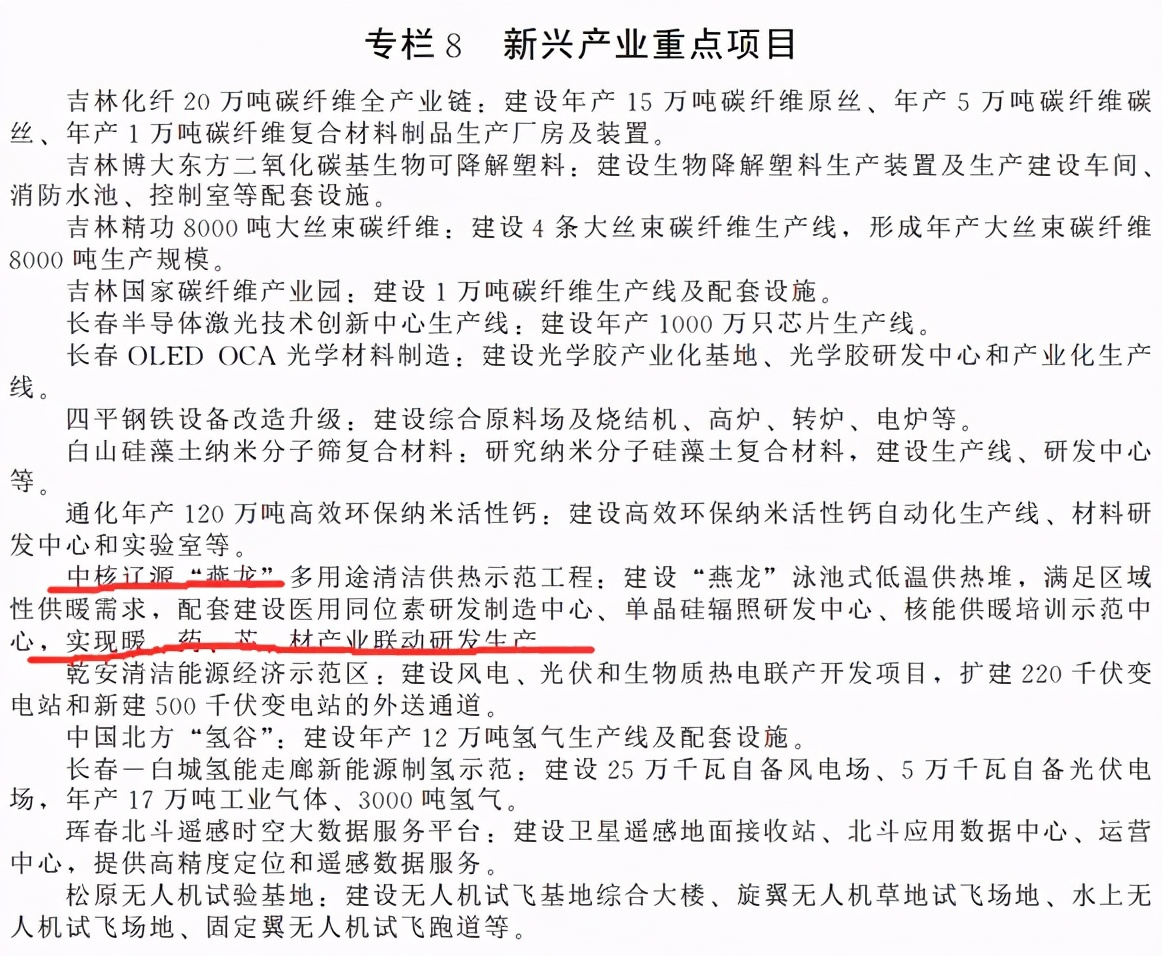 “坨里最新發(fā)展計(jì)劃”,??坨里最新發(fā)展計(jì)劃??