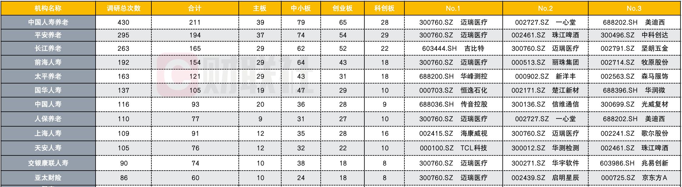 華潤地產(chǎn)股票，城市溫情與股市發(fā)展的融合故事