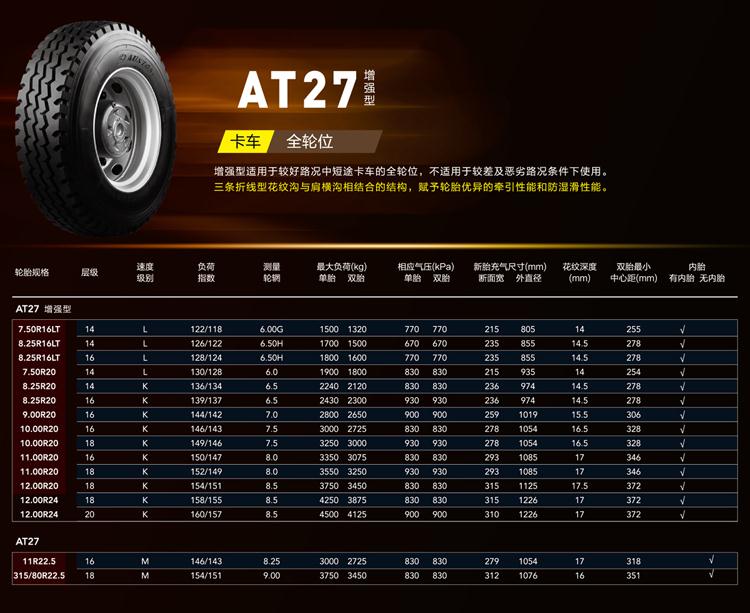 遠(yuǎn)路輪胎價(jià)格表,遠(yuǎn)路輪胎價(jià)格表——優(yōu)質(zhì)輪胎的選購指南