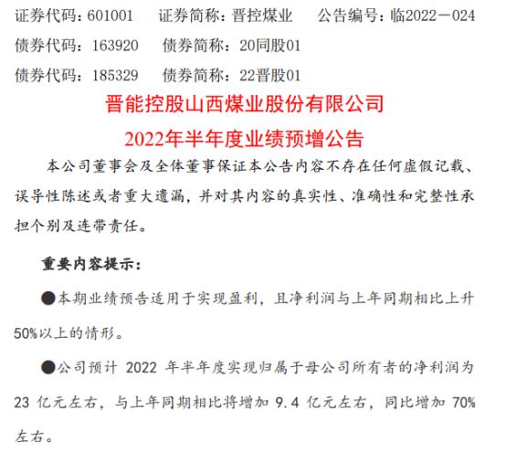 晉煤上市，一個溫馨有趣的日常故事開啟