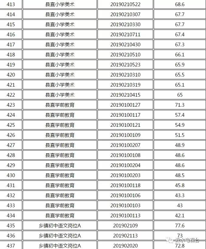 沂水最新八小時招聘，時代之選與地方進(jìn)步同步前行