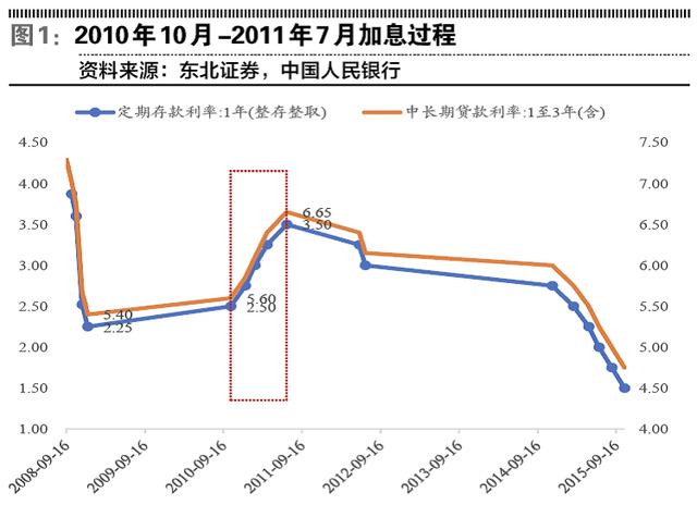 房貸最新利率2021揭秘，小巷深處的房貸故事與利率調(diào)整影響