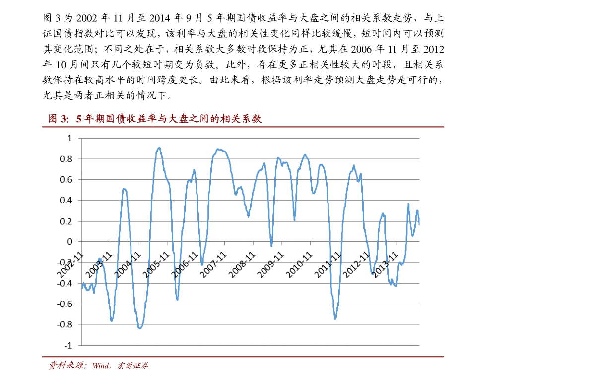 002492股票行情,深度解析，002492股票行情及其市場(chǎng)地位