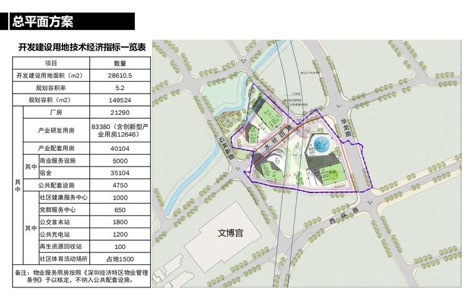崇明動遷規(guī)劃資訊更新,崇明動遷規(guī)劃資訊更新，變化中的未來，自信與成就感的源泉