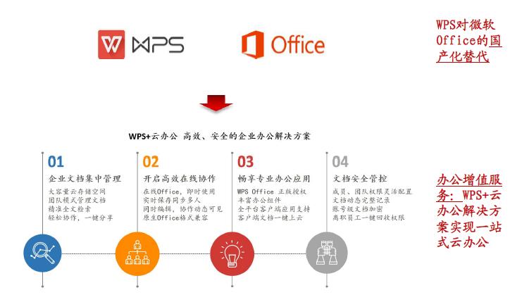 ??解鎖新認知，全面解析上市年費，洞悉金融世界之門！