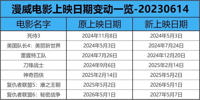 Wibox最新版2025年6月，日常與友情的魔法時(shí)光