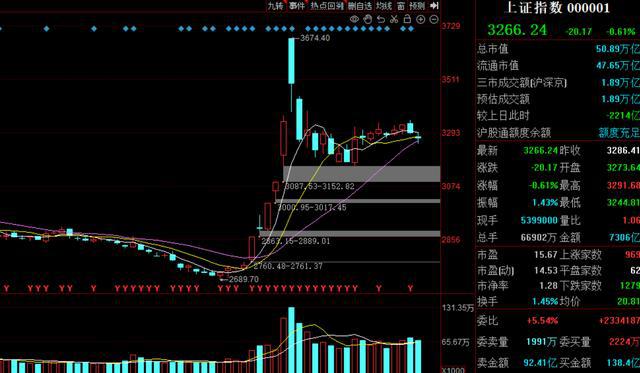 股票行情000953詳解，操作指南與步驟攻略