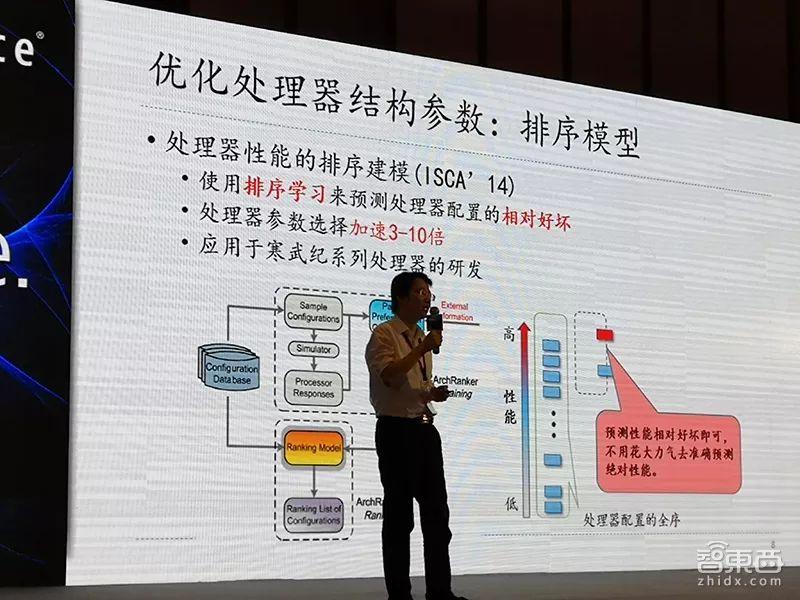 華為手機上市時間排序指南，全面解析上市步驟與時間表