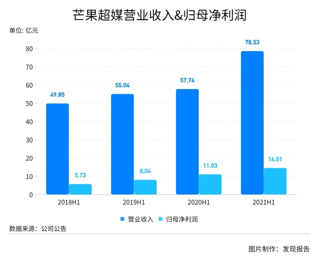 芒果TV股票，探尋自然美景之旅，內(nèi)心寧靜與平和的啟程