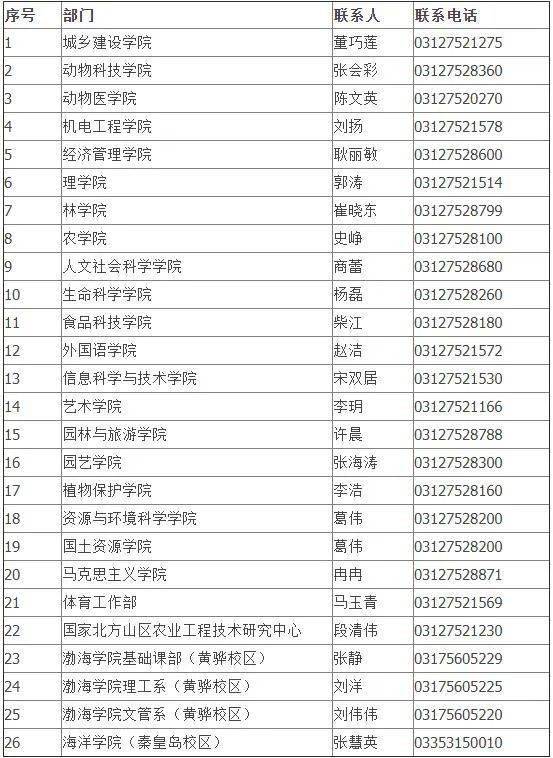 黃亞雄最新職位揭秘，職場新星冉冉升起，展現(xiàn)無限潛力！