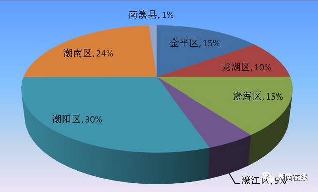 廣汕高鐵最新進展潮南區(qū),廣汕高鐵最新進展潮南區(qū)，小巷中的驚喜，一家特色小店的獨特魅力