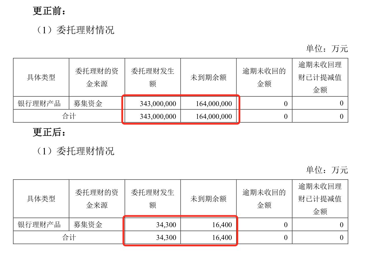 大宏立上市指南，步驟詳解
