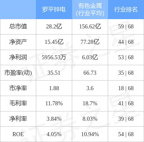 羅平鋅電重組最新動(dòng)態(tài)，深度分析與觀點(diǎn)闡述