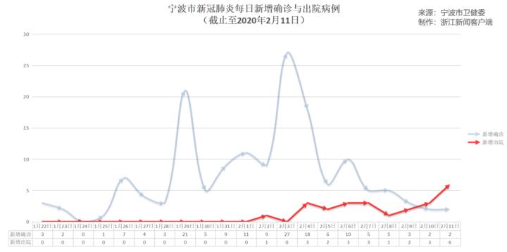 嘉興新增病例詳解與應對指南，從初學者到進階用戶的全方位指導