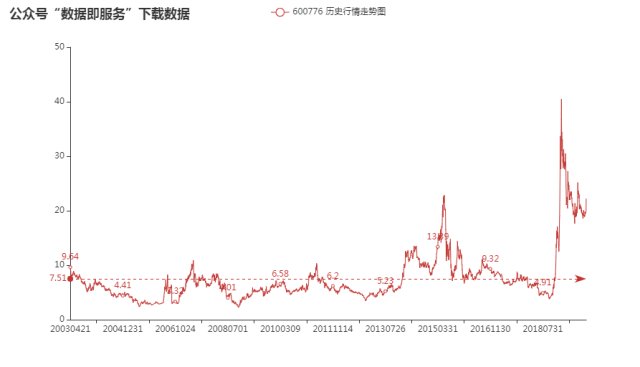 贛鋒鋰業(yè)股票價(jià)格，科技領(lǐng)航，未來價(jià)值的新焦點(diǎn)展現(xiàn)強(qiáng)勁增長(zhǎng)勢(shì)頭