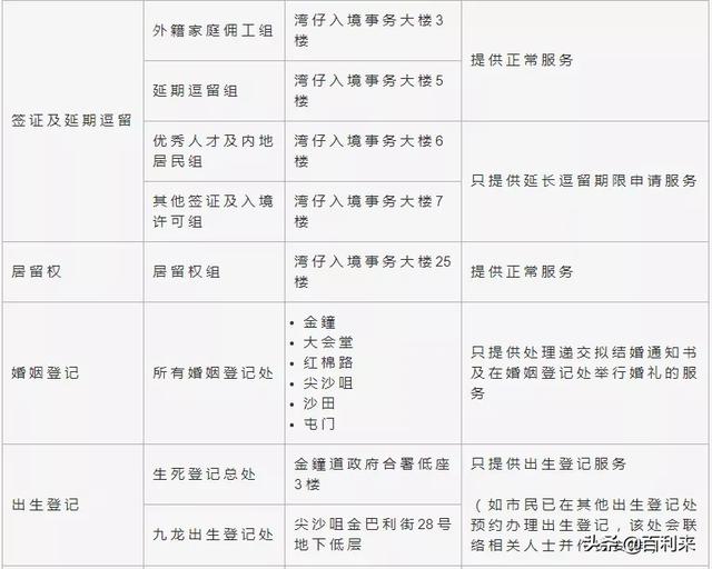 最新元氏局領(lǐng)導(dǎo)名錄公布