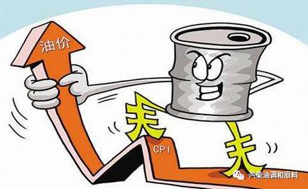 最新油價(jià)調(diào)整，影響、原因及未來(lái)趨勢(shì)深度解析