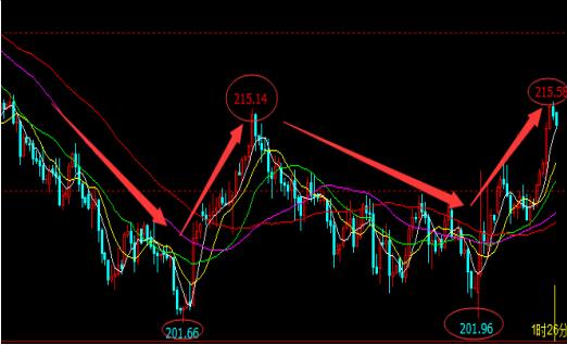 貴金屬行情分析國(guó)鑫，小巷寶藏小店的秘密探索與行情洞察