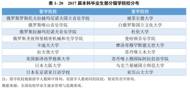 寧夏畢業(yè)生最新就業(yè)信息概覽，就業(yè)市場(chǎng)趨勢(shì)與機(jī)會(huì)解析