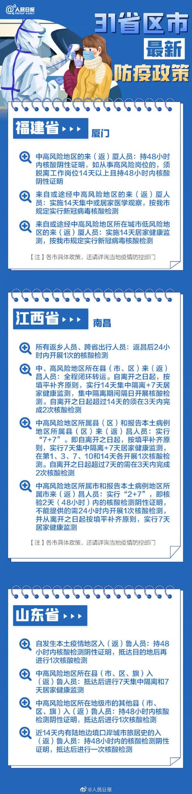 中國(guó)最新防疫政策，變化、自信與共同成就的成果概述