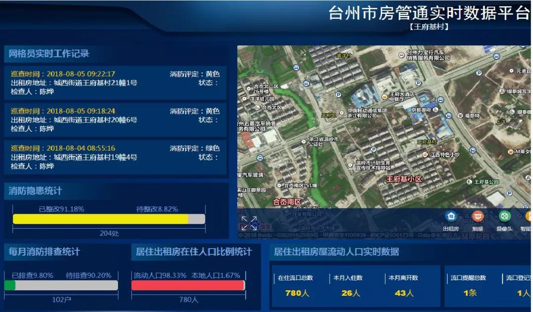 武功出租房最新動態(tài)，深度解析其影響與發(fā)展