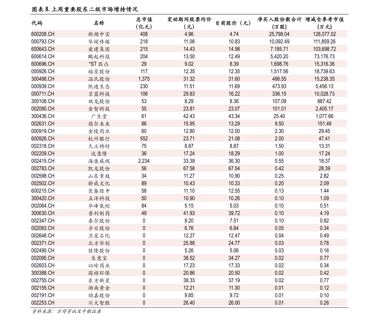 阿里股價實時行情，科技重塑投資世界的力量