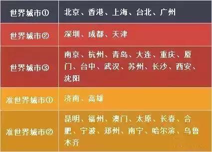 西安云軌最新進(jìn)展探索，城市小巷的獨(dú)特風(fēng)情同步更新