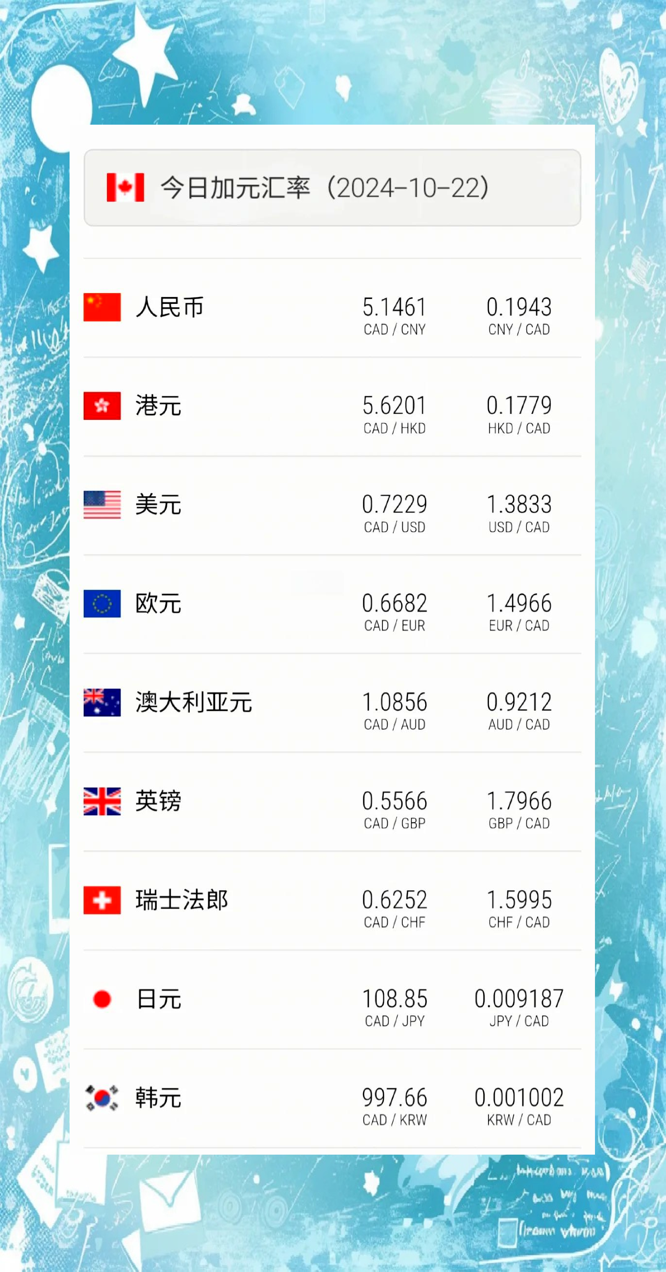 香港最新匯率揭秘，小巷深處的金融寶藏