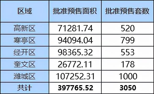 最新峽山房源，家的溫暖與友情的奇遇之地