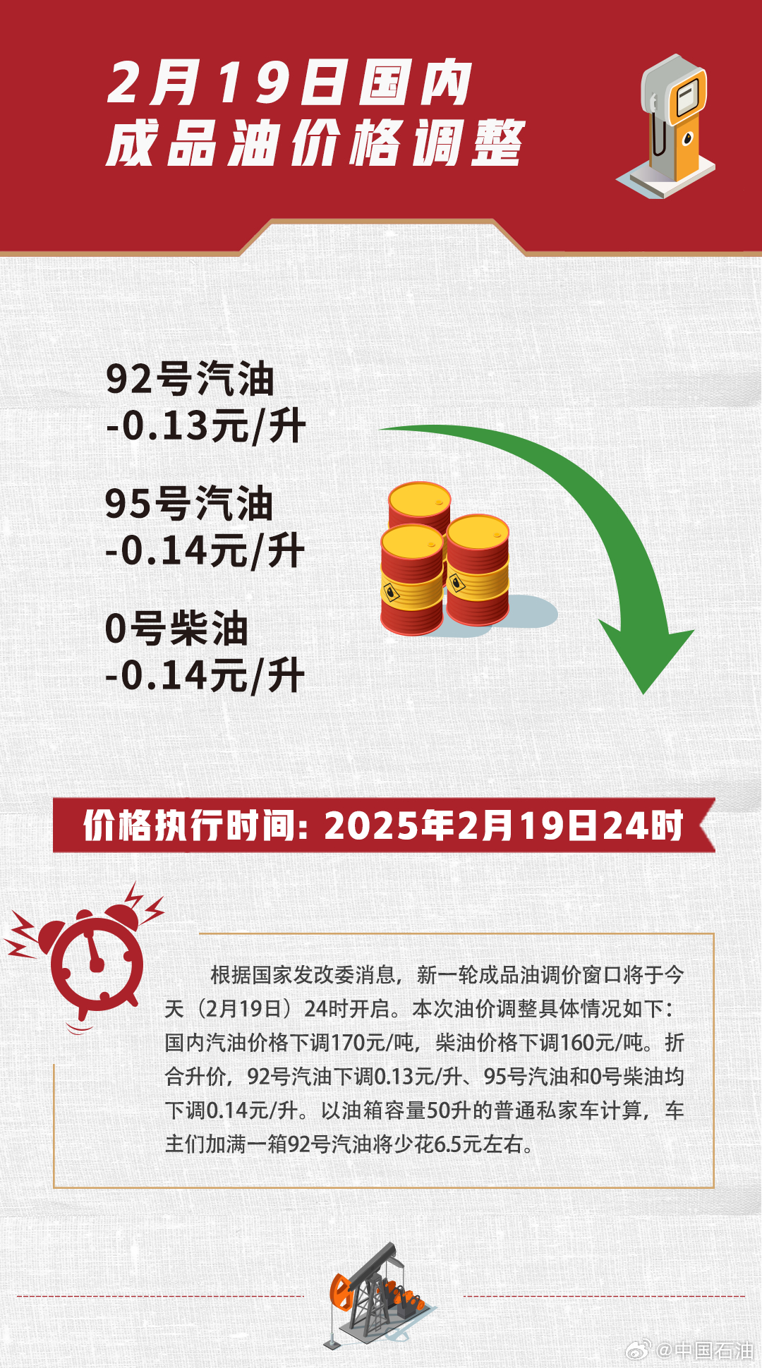 油降價最新消息，寧靜自然的療愈之旅開啟