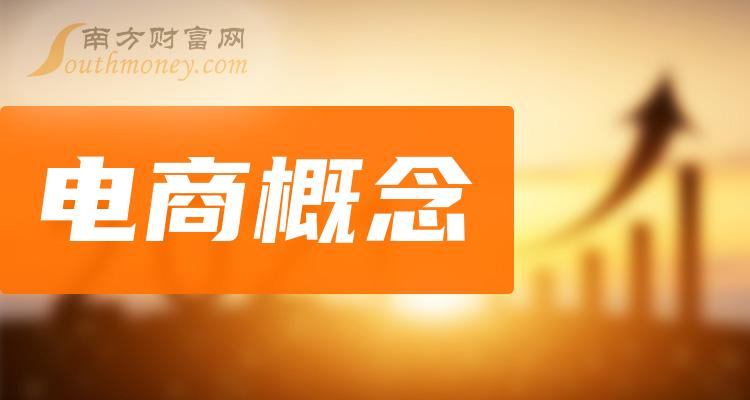 上市電商公司，變化中的機(jī)遇與挑戰(zhàn)——學(xué)習(xí)與自信的蛻變之旅