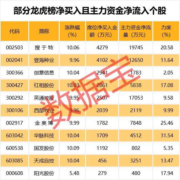 搜于特股票最新動態(tài)，自然美景探索之旅的啟程