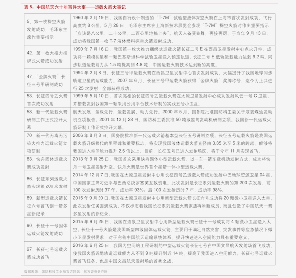 雅思培訓(xùn)班價(jià)格大全，最新一覽表