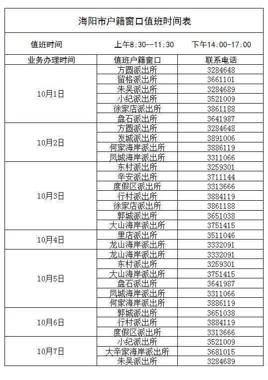 煙臺戶口辦理最新政策，探索特色戶籍服務(wù)小店，小巷中的便捷服務(wù)