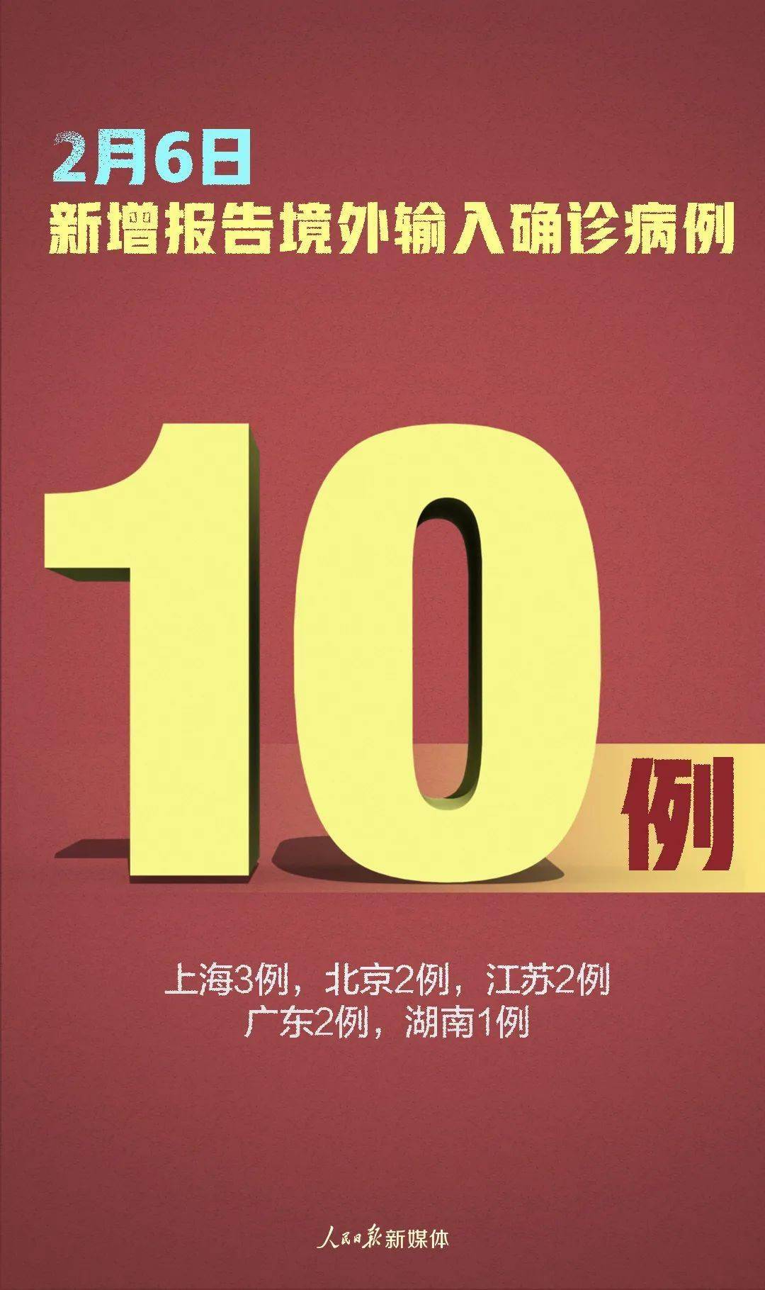 各省最新疫情動態(tài)，步驟指南與實時更新