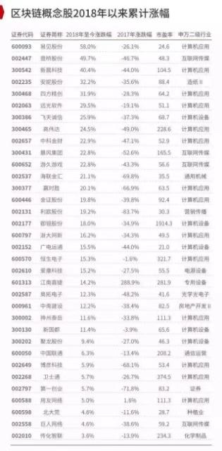 深圳星新股票，時(shí)代印記與股市脈搏的交織