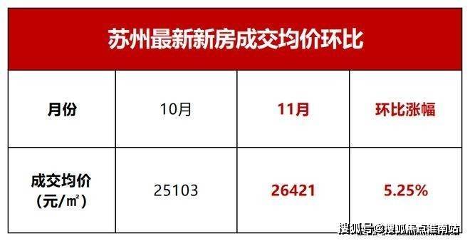 最新交河房價(jià)行情深度解析與趨勢(shì)預(yù)測(cè)